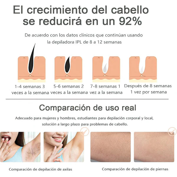 Depilador Láser Ipl
