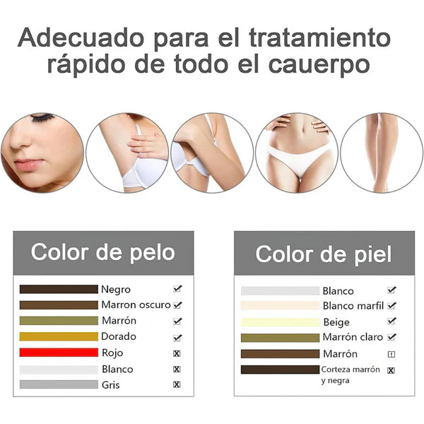 Depilador Láser Ipl